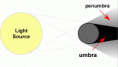 /album/photo-gallery-home/umbra01-gif1/